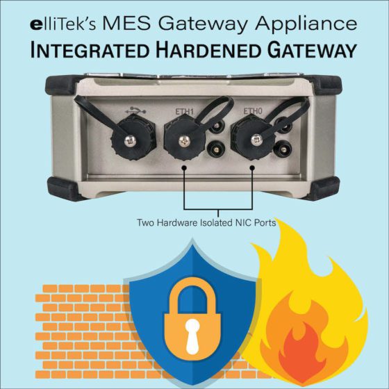elliTek's IIoTA MES Gateway Appliance. Courtesy: elliTek